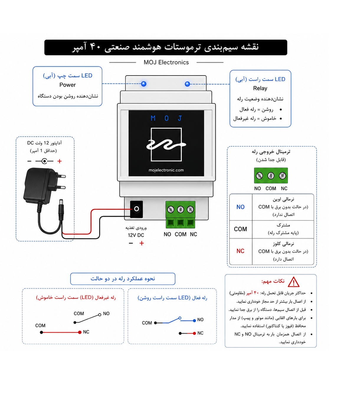 ترموستات هوشمند صنعتی 40A - تصویر 4